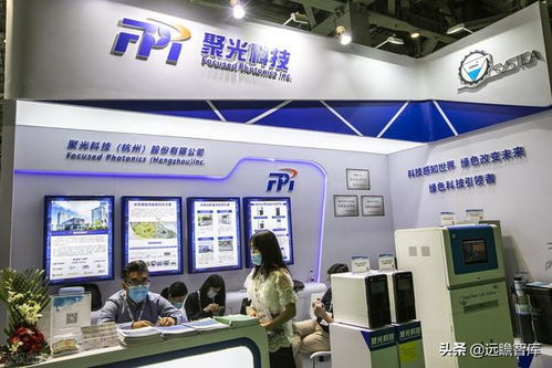重研發,聚光科技 高端科研儀器市場空間巨大,技術迎來收獲期