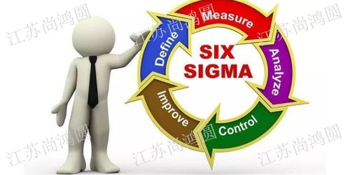 江蘇尚鴻圓企業管理咨詢 專業提供ISO體系認證、產品認證、驗廠及產品檢測服務