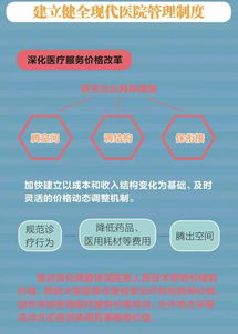 一圖讀懂2018下半年深化醫改重點工作任務 聚焦家庭服務