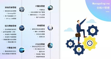 喜報 | ManageEngine卓豪榮獲2021 CEIA中國企業IT大獎，為家庭服務領域數字化賦能