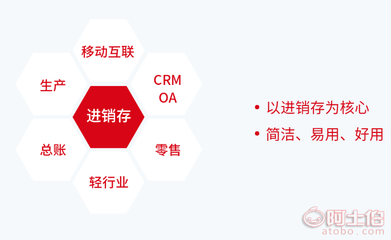 濮陽企業信息化管理咨詢服務 驅動數字化轉型，賦能企業高效發展